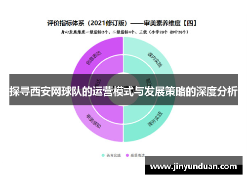 探寻西安网球队的运营模式与发展策略的深度分析