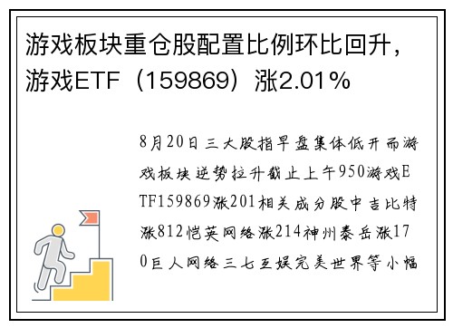 游戏板块重仓股配置比例环比回升，游戏ETF（159869）涨2.01%